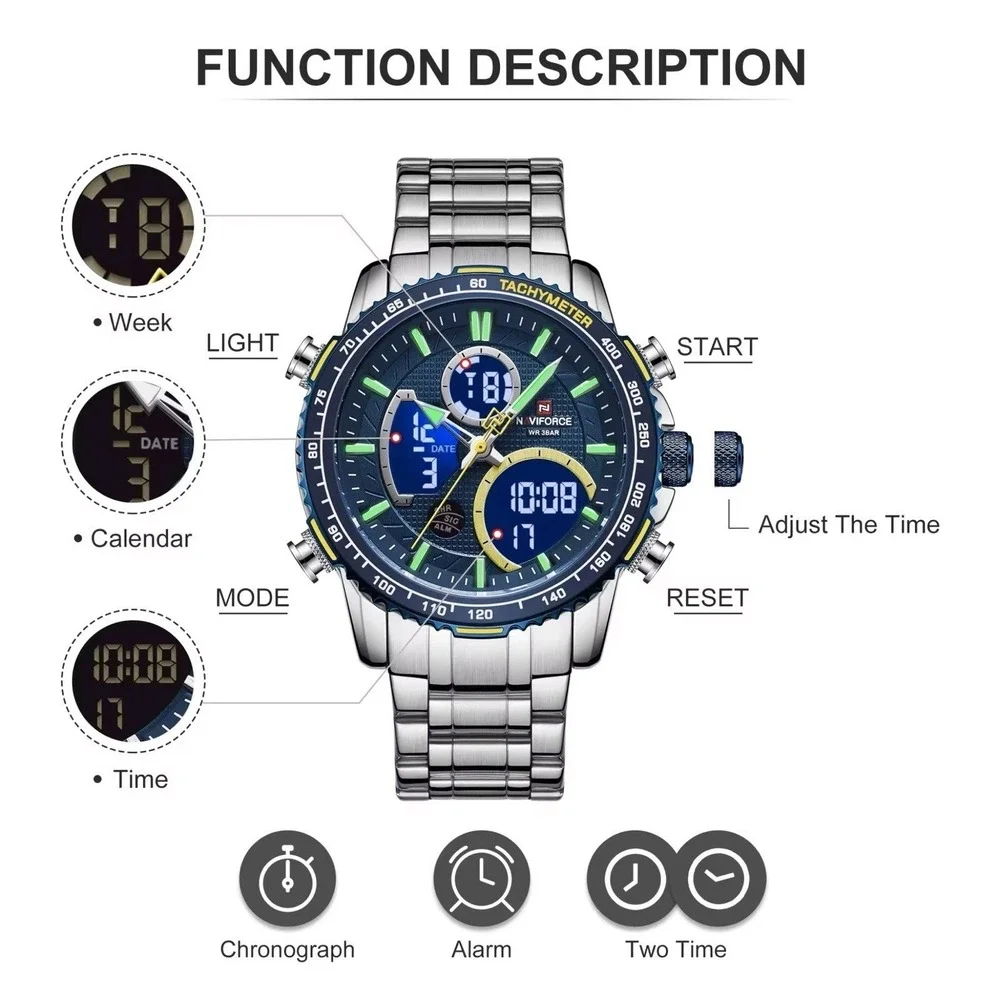 Naviforce dual display